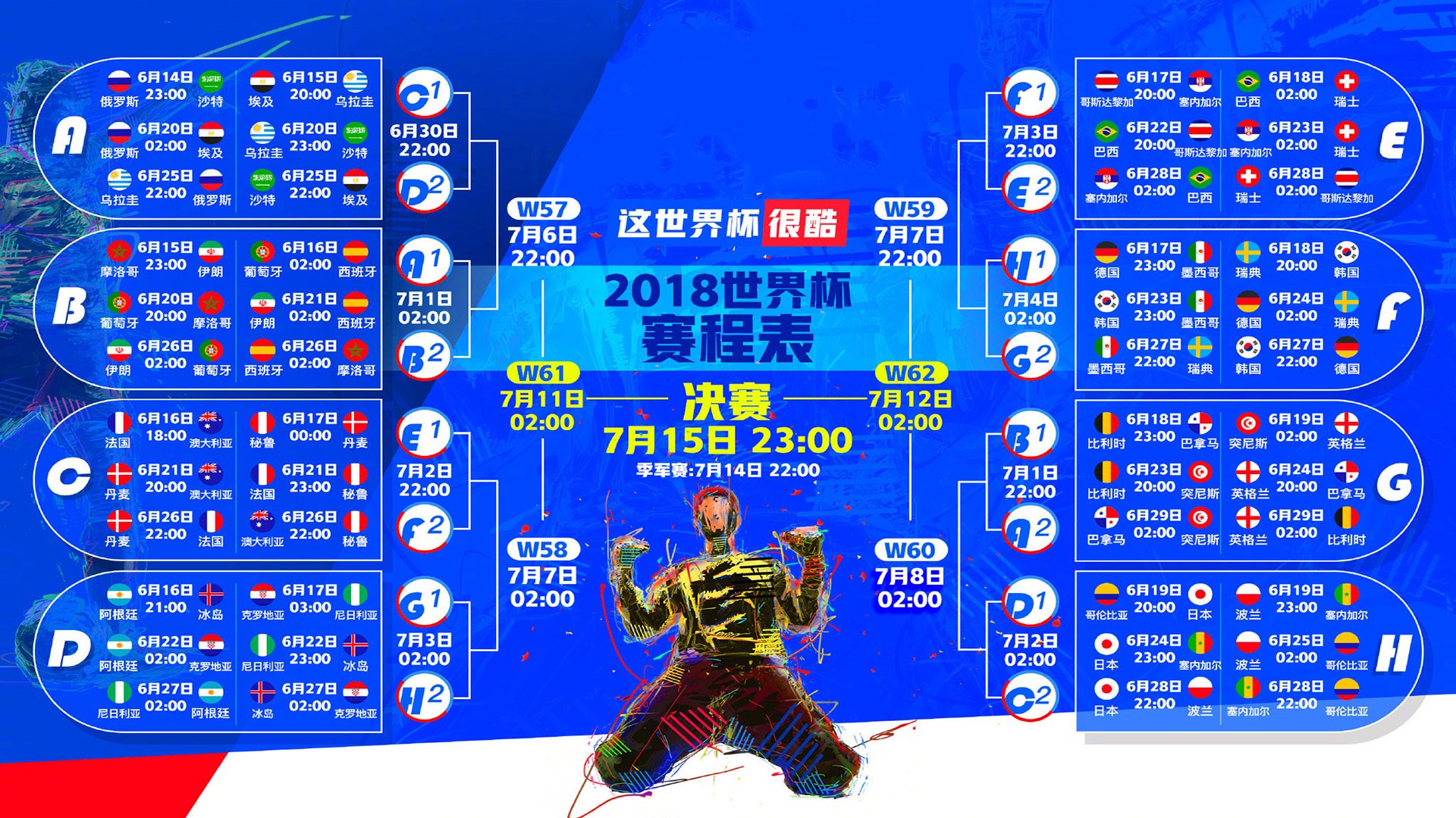 1.橘色风暴逆转红魔,维斯塔潘的孤胆英雄之夜